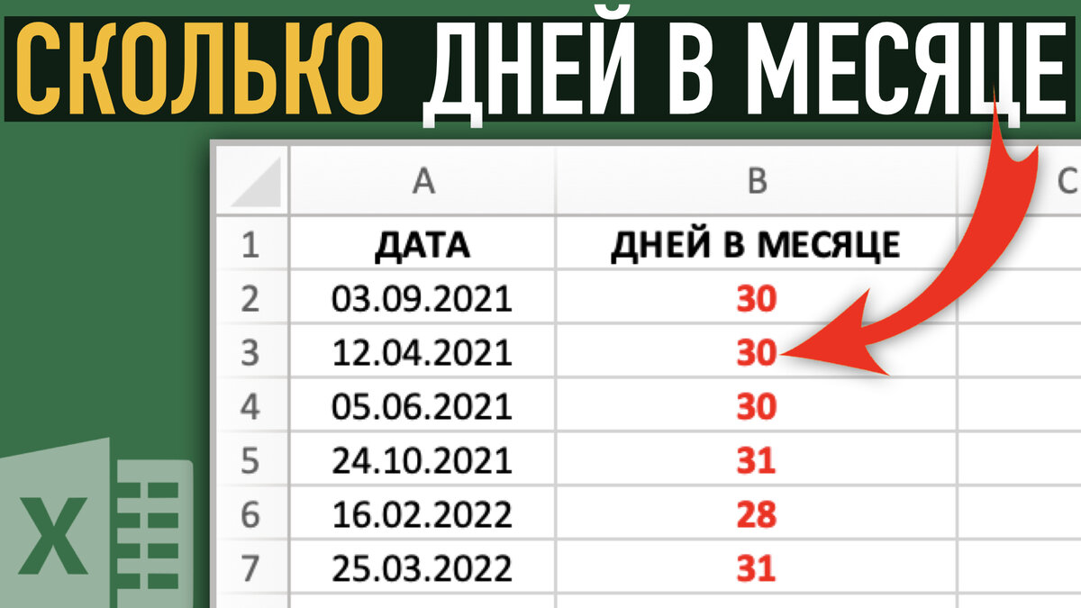 Сколько дней в 21 месяце