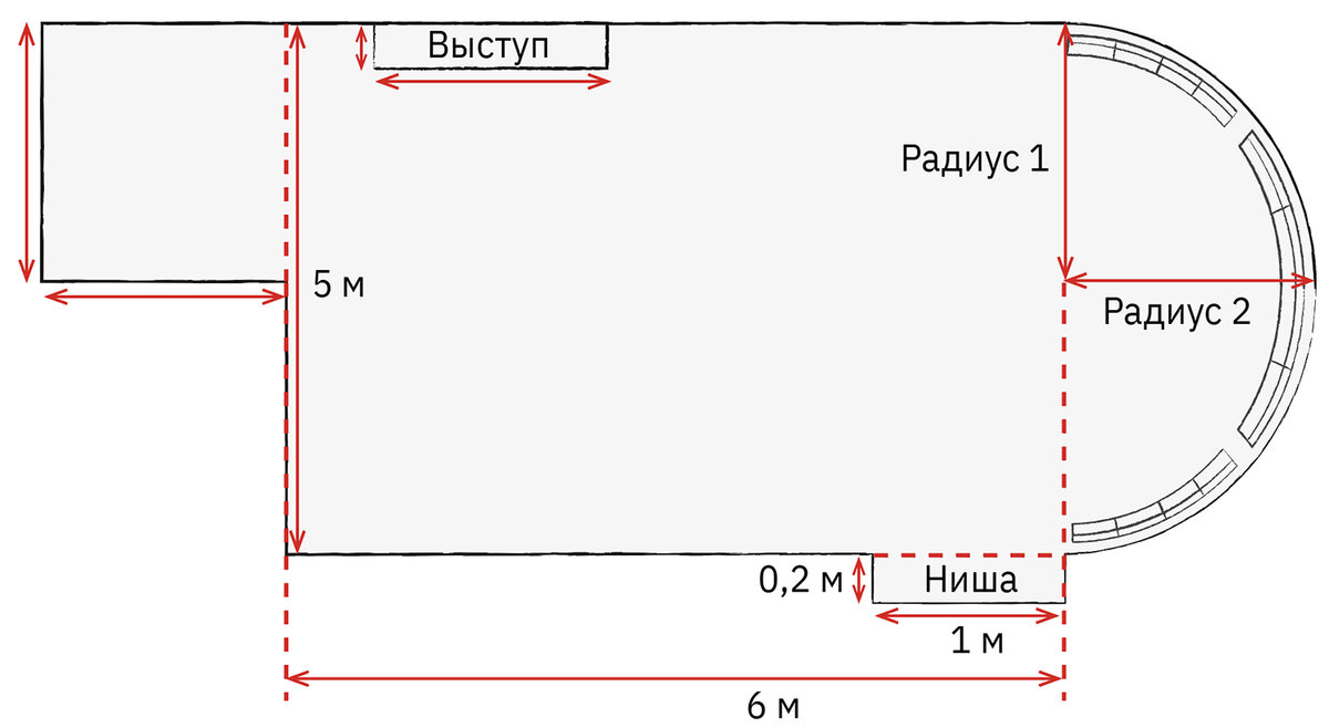 Как посчитать площадь комнаты для ремонта | Петрович: всё о стройке и  ремонте | Дзен