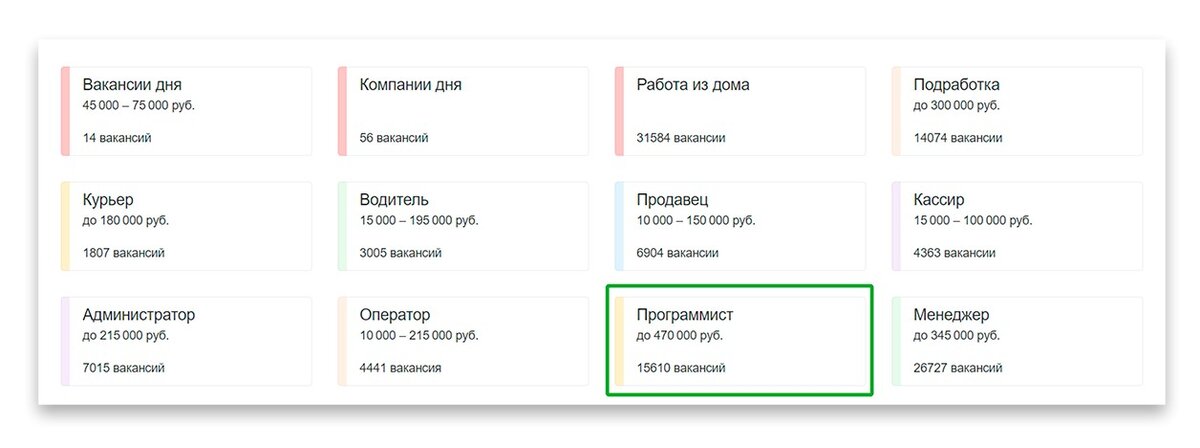 По данным hh.ru, сейчас требуется больше 15 тысяч специалистов разного уровня в сфере IT — от стажеров до экспертов