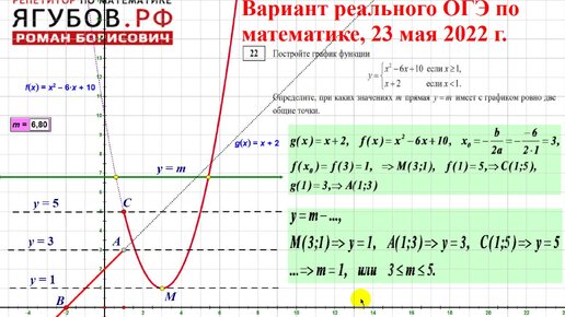 Образец реального варианта огэ по математике от сайта ягубов рф 28 мая 2021