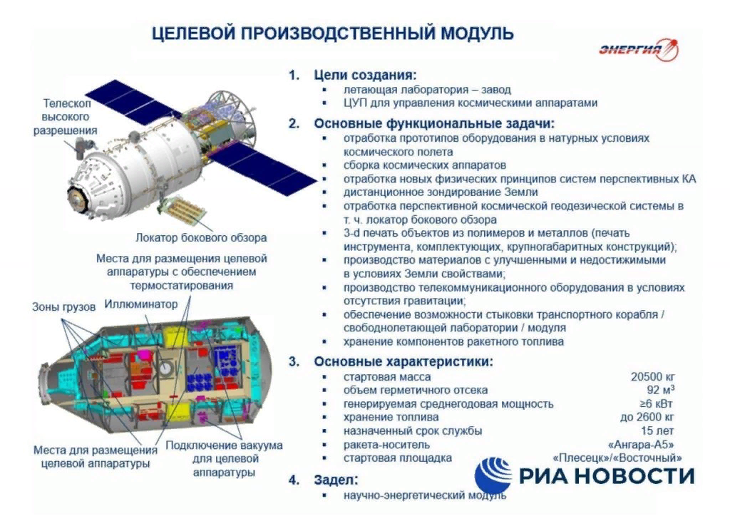 Росс станция