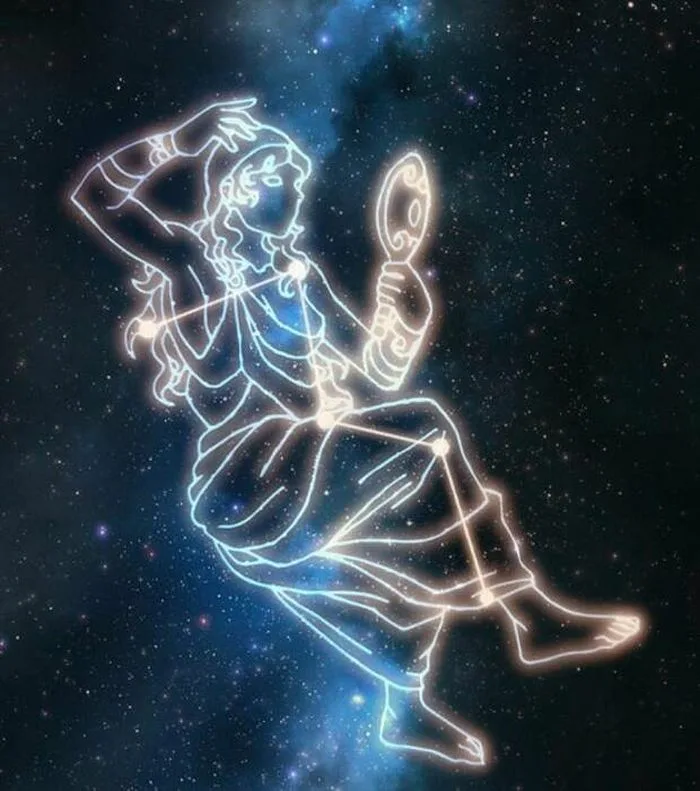 Как на Руси называли привычные нам созвездия, планеты и звёзды?