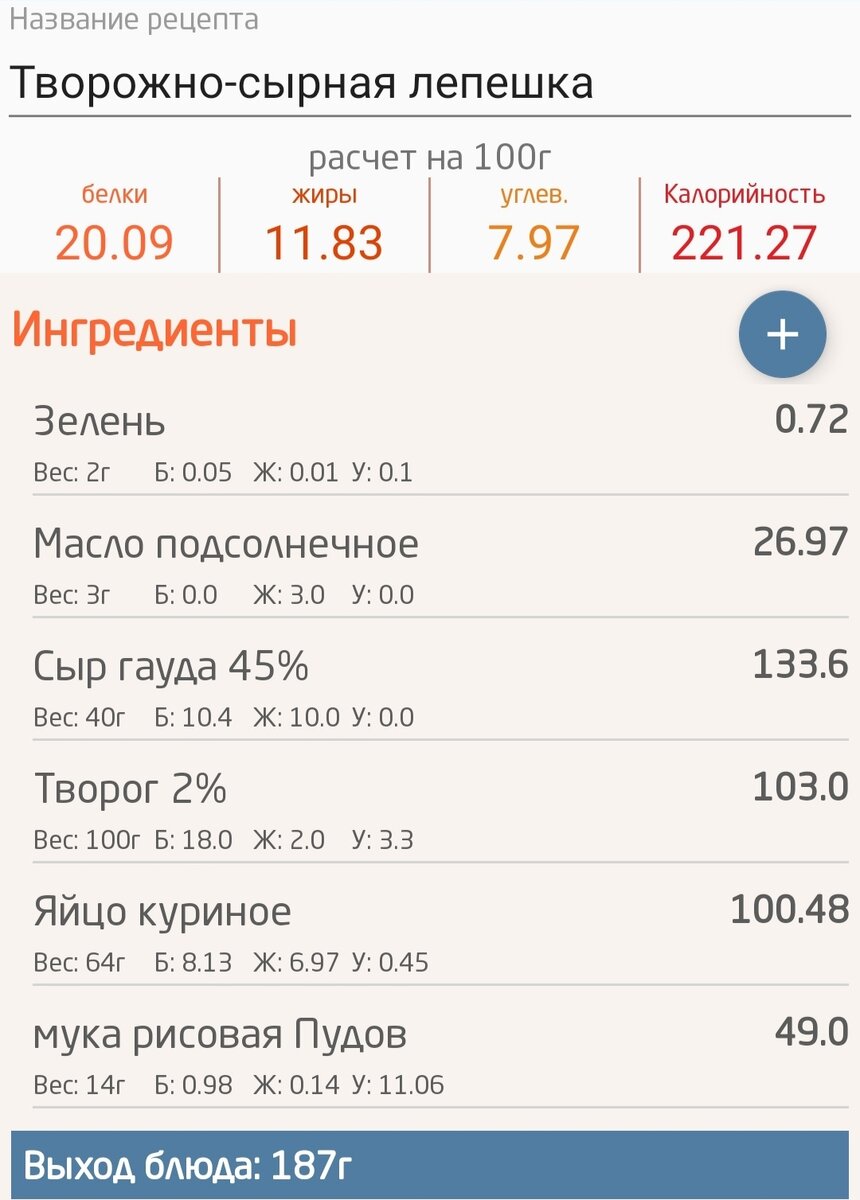 Рецепт лепешки