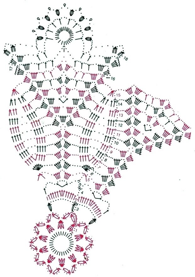 Схема салфетки, фото из интернета