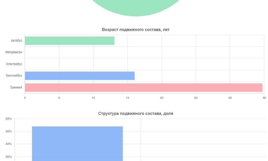 Фото: screenshot сайта simetragroup.ru
