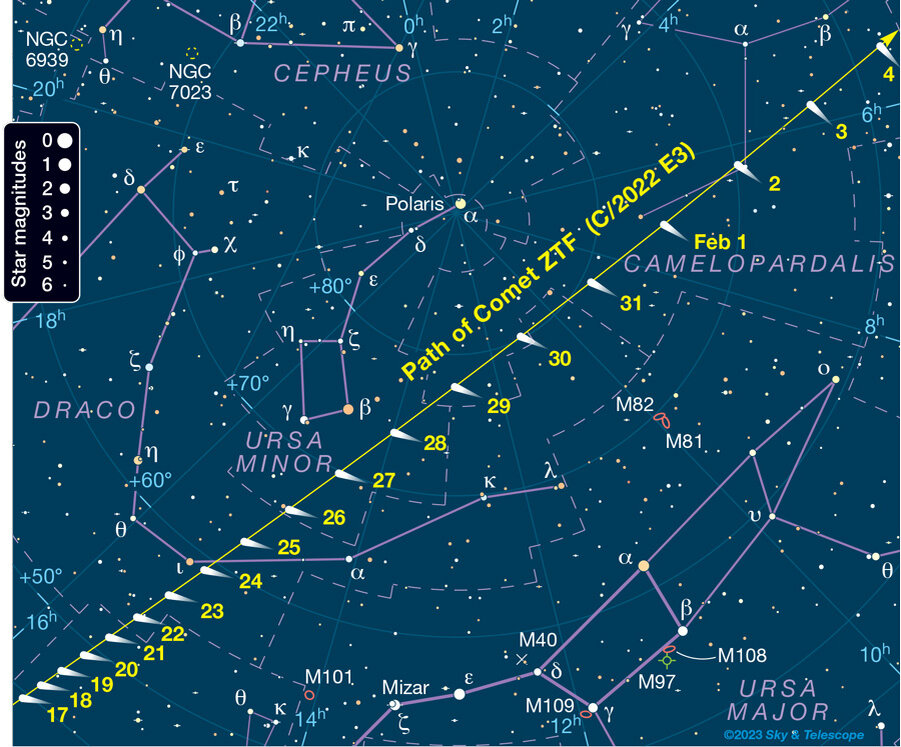   Sky & Telescope