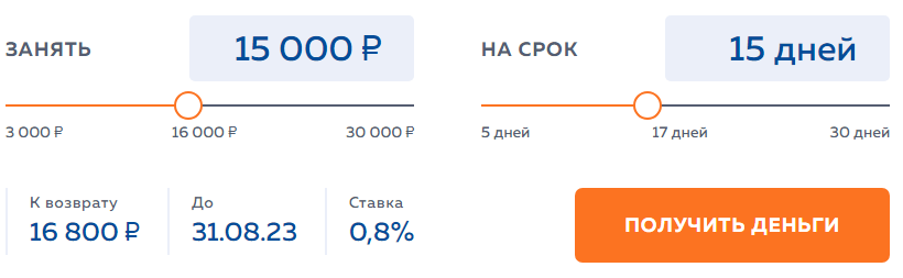 Свои люди займ вход. Свои люди займ. Свои люди займ личный кабинет.