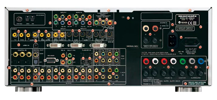Marantz SR-8500 - вид сзади, впечатляющее количество портов.