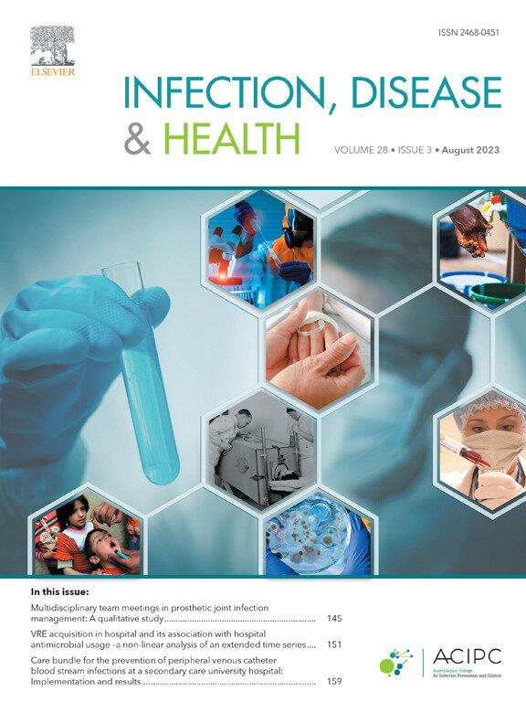 Health diseases. Prevention of Infectious diseases. Cover Finance Journal.