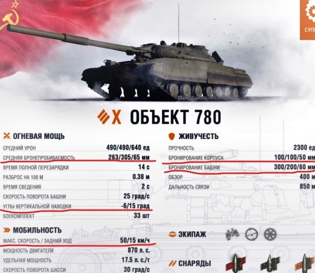 А вот и его ТТХ. (ключевые я отметил красным цветом)