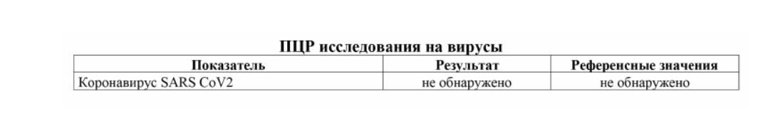 Моя мечта, на тот момент