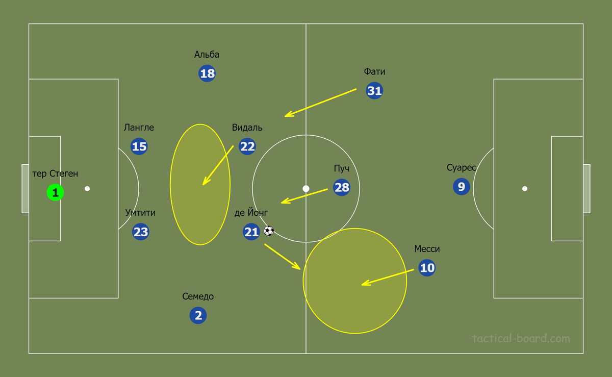 Графика: https://tactical-board.com/ru/big-football