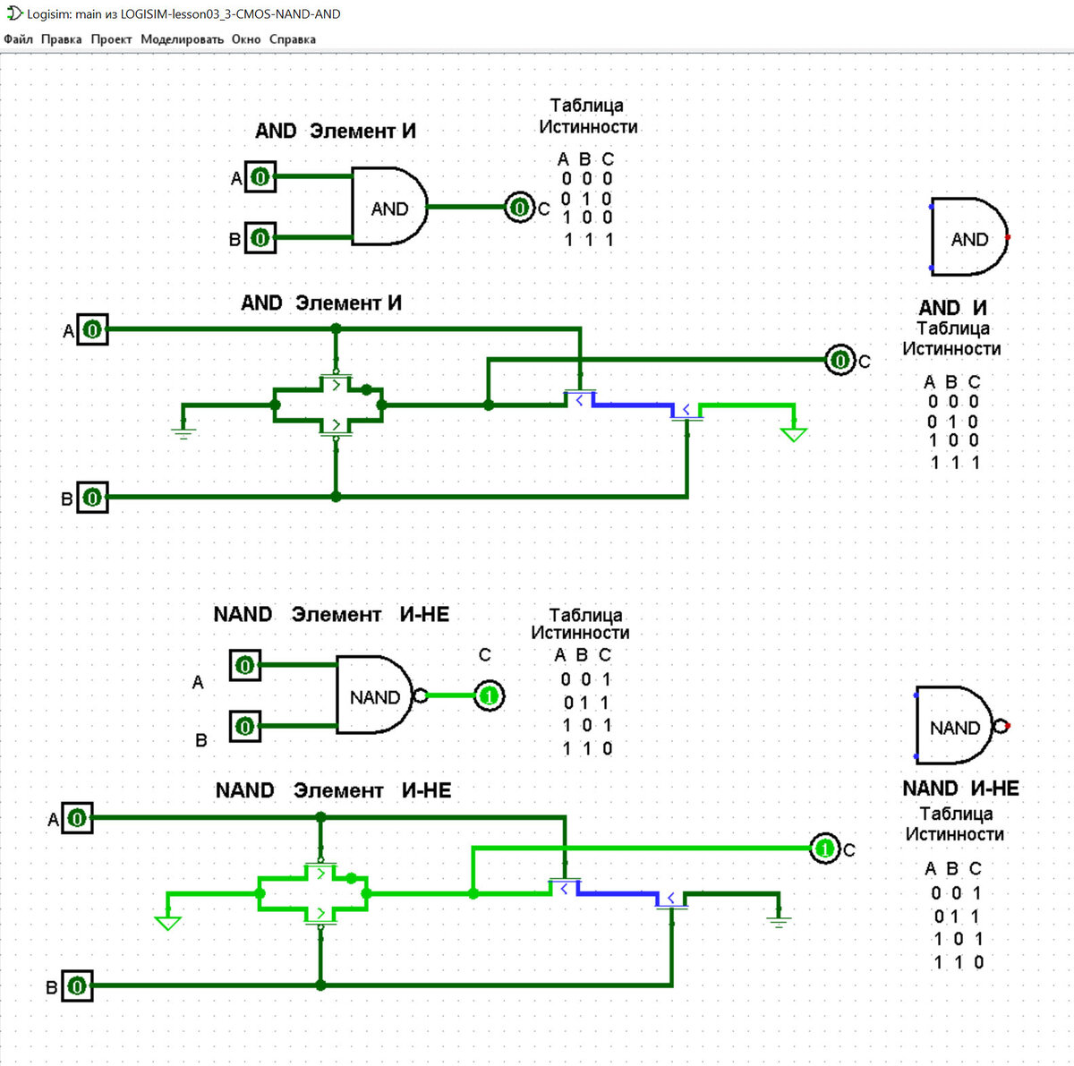 AND (И) и NAND (И-НЕ)