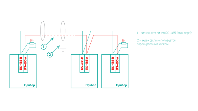 Рис.1  Схема линии связи интерфейса RS-485