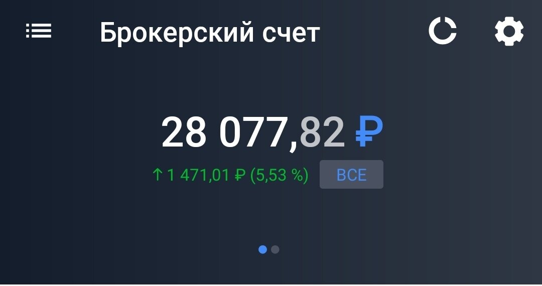                                                          Доходность портфеля на 19.07.2020