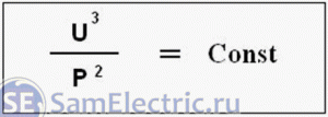 Для любой лампы накаливания существует параметр, стабильный в широком диапазоне электрических режимов. Этим параметром является отношение куба напряжения к квадрату мощности:
