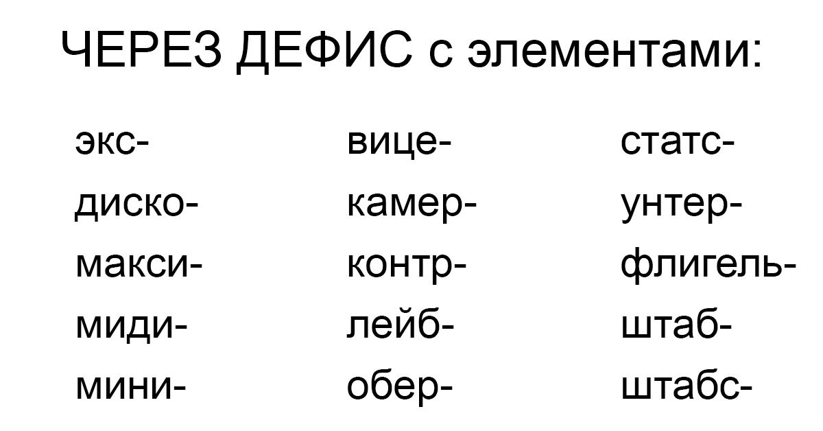 Бог через дефис. Дефисное написание существительных с пол. Сложные прилагательные примеры. В каком ряду все слова пишутся с о. Бог через дефис.