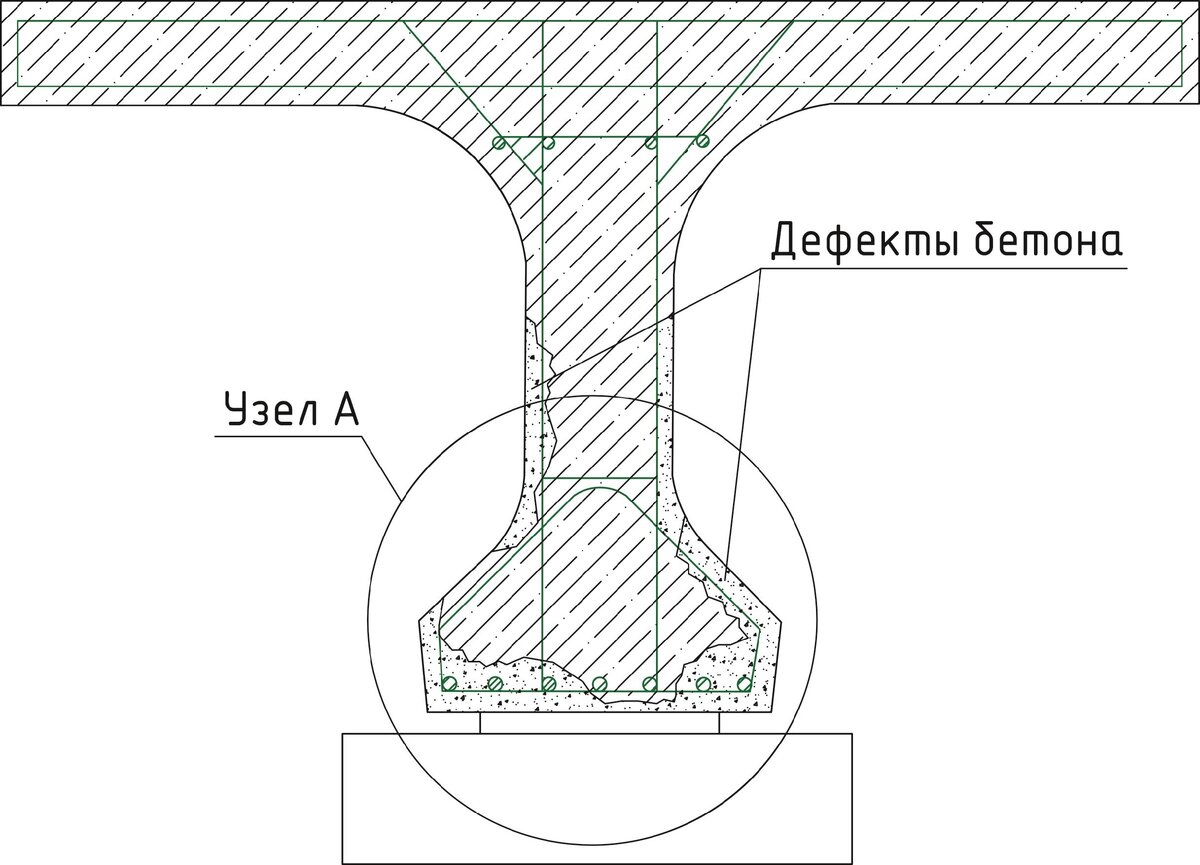 Защитный слой балки