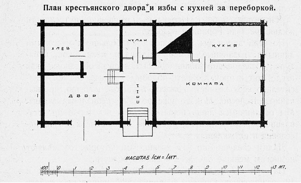 Используя материалы пособия нарисуйте или составьте план схему дворовой усадьбы нижегородца