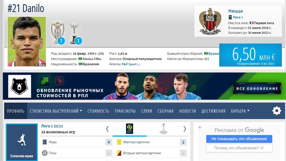 Профиль Данило. Скрин из трансфермарта