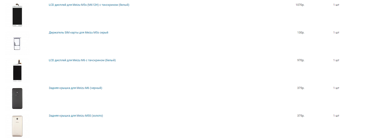 Затраты на комплектующие для восстановления