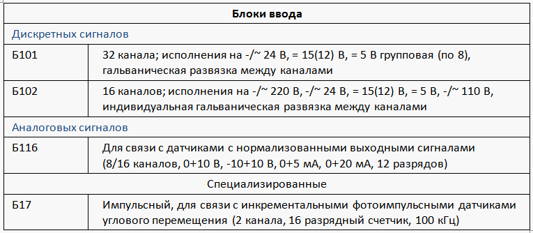 -4-3