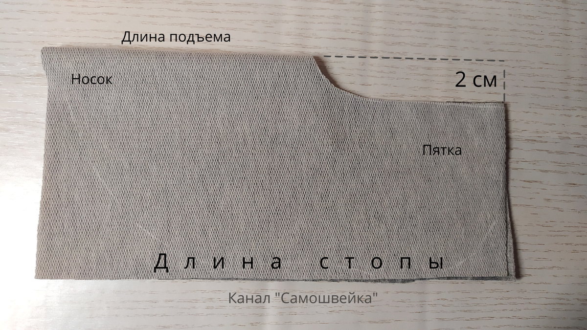 Диваны и упаковки для букетов: что модные бренды делают из остатков тканей