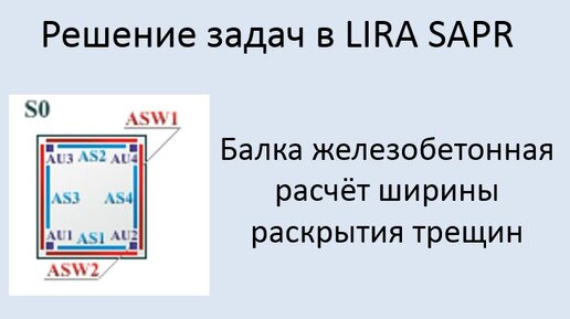 Lira Sapr. Железобетонная балка. Расчёт ширины раскрытия трещин