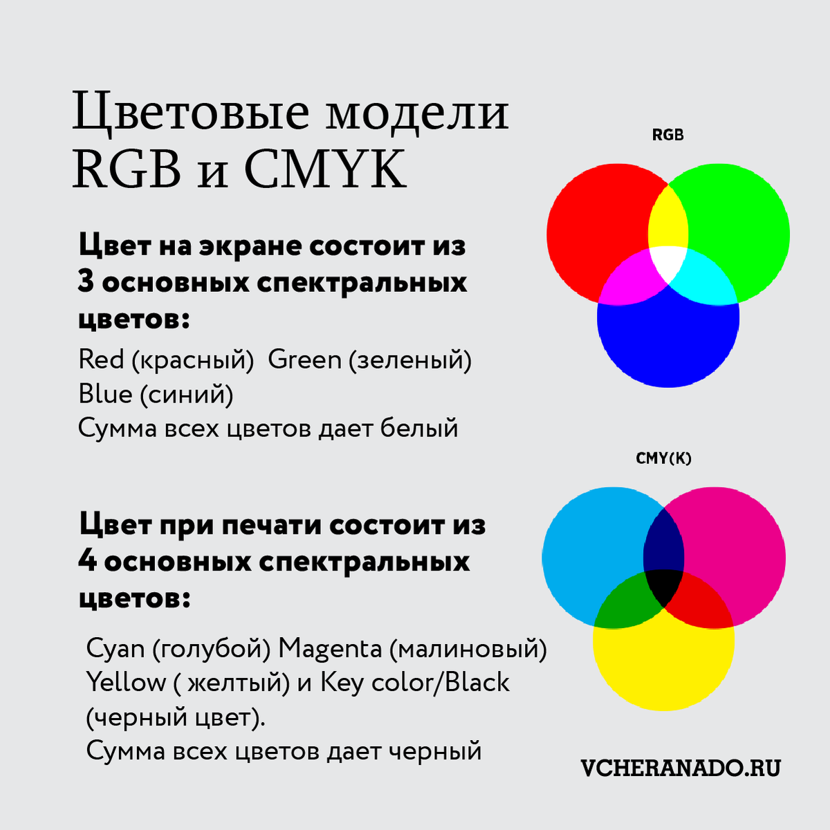 Сколько цветов в изображении