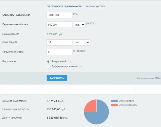 Расчеты в калькуляторе ипотечного кредита