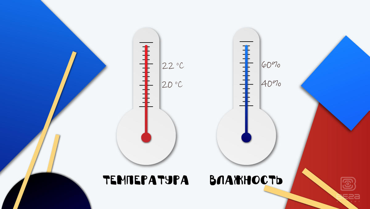 Важнейшие параметры микроклимата: температура и влажность