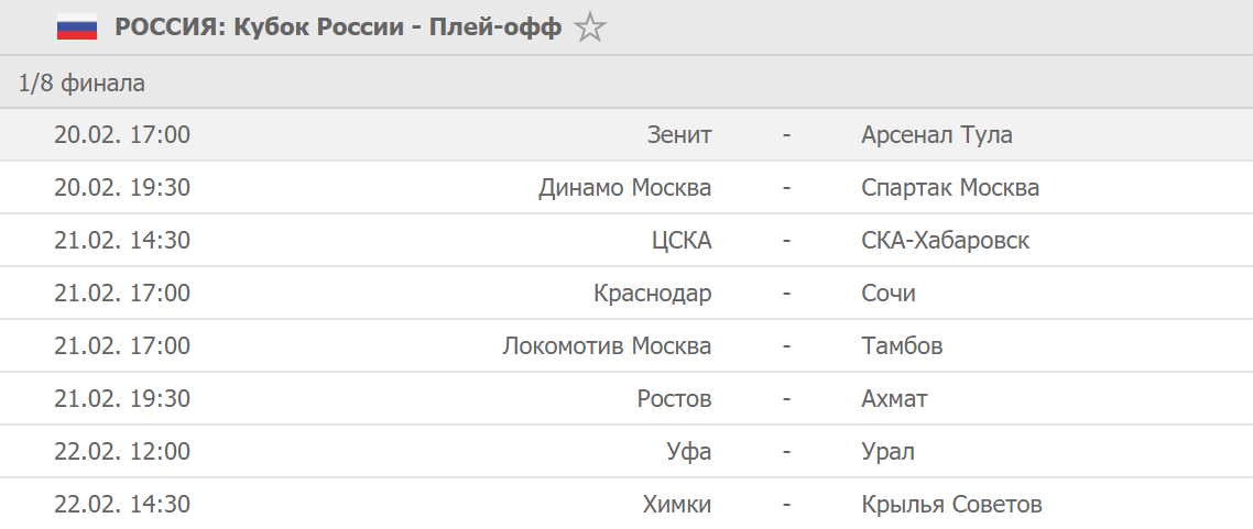 Расписание встреч.