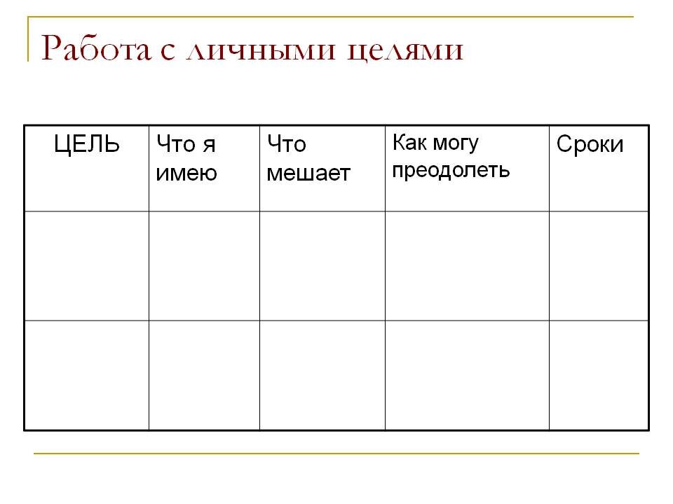 Читать книгу Тайм-менеджмент. Полный курс Глеба Архангельского : онлайн чтение -