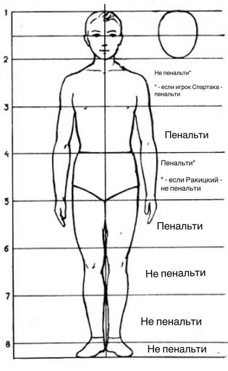 При изменении размера рисунка пропорции и очертания всегда точно выдерживаются