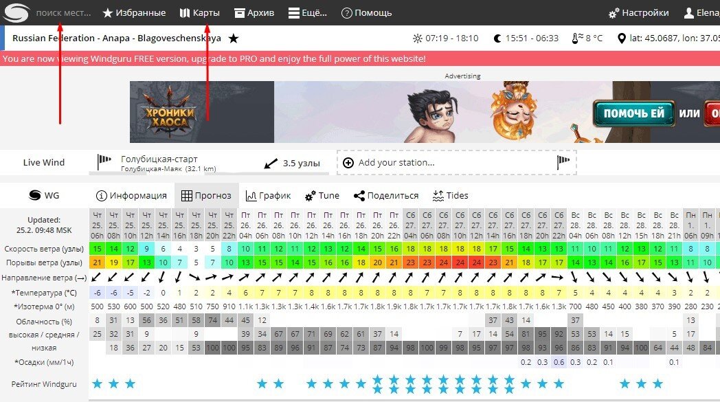 Прогноз погоды виндгуру