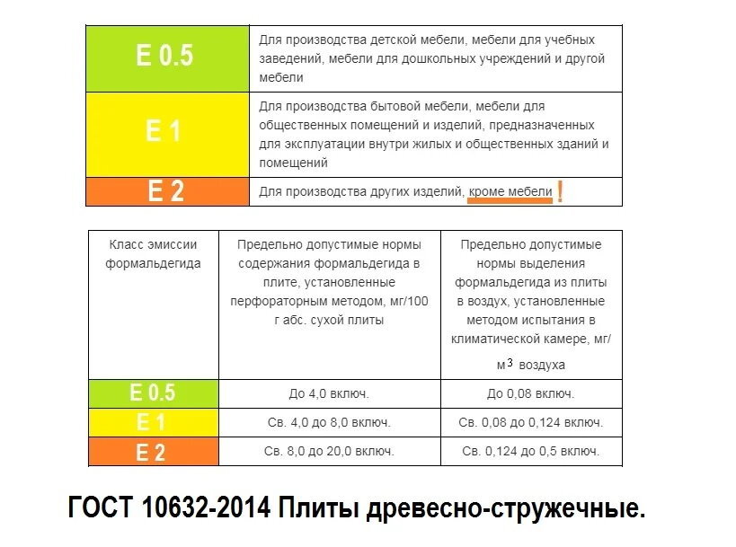 Ламинат для детской комнаты: особенности выбора и монтажа