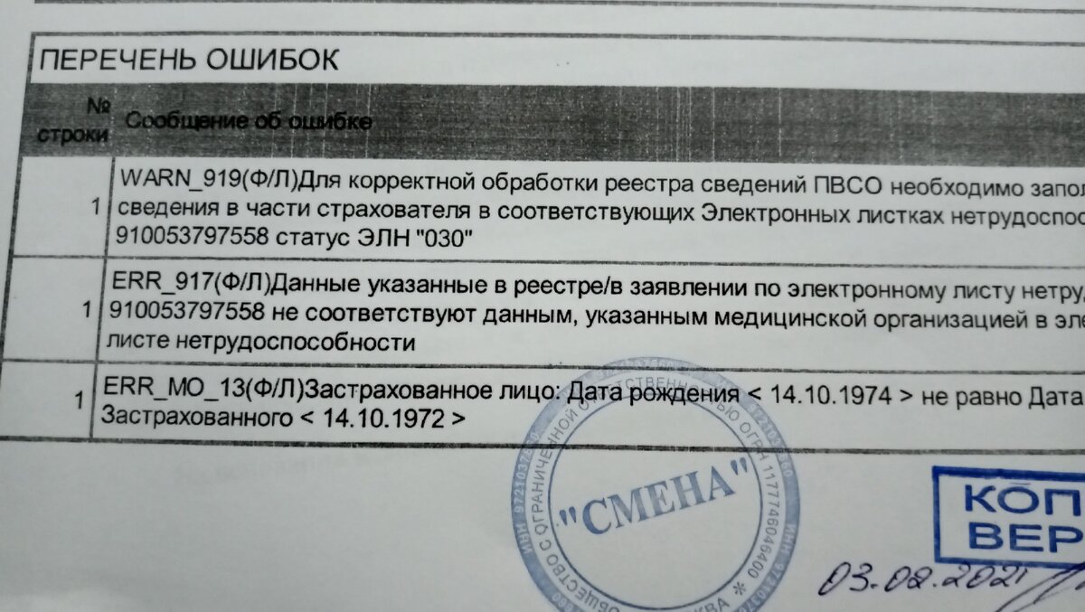 Разложить по полочкам? Несите полочки, разлагаю отмазки работодателя-  аутсорсера | Крымская анестезия | Дзен