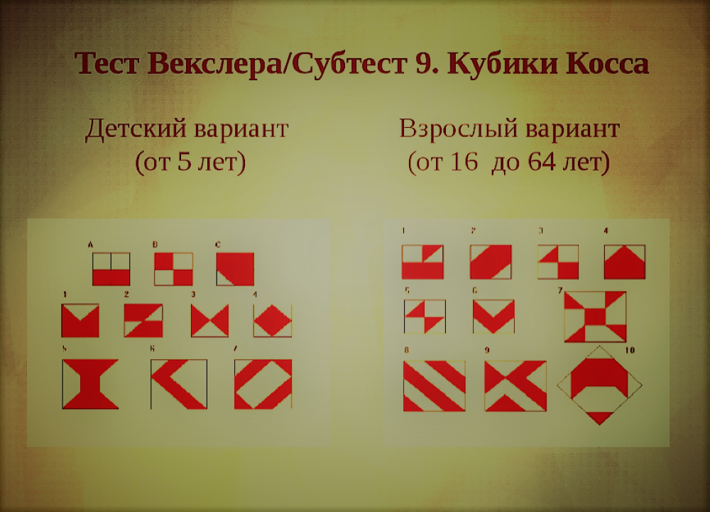 Тест Векслера: читаем и смеемся Аутизм: вопросы и ответы Дзен