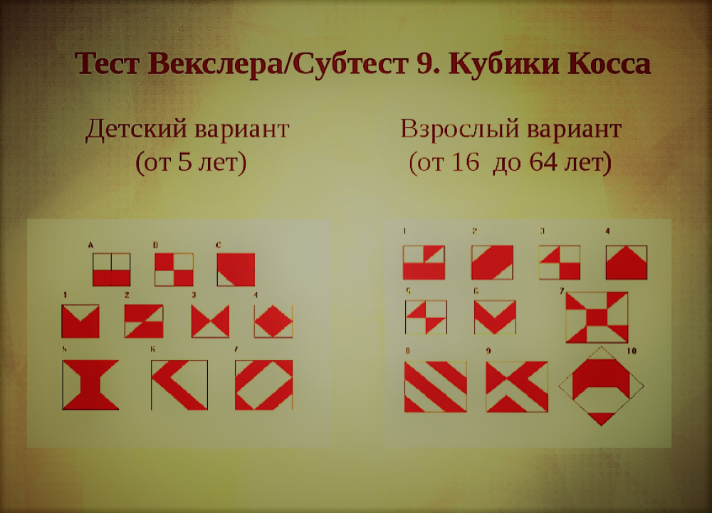 Тест векслера 10 лет. Тест Векслера для ПМПК. Тест Векслера взрослый.