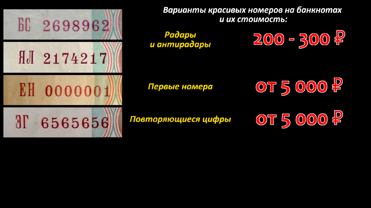 Стоимость банкноты 50 рублей 1997 года. Разновидности и модификации купюры  России. Как заработать на бумажных деньгах?! | KentChannelTV - монеты СССР  | Дзен