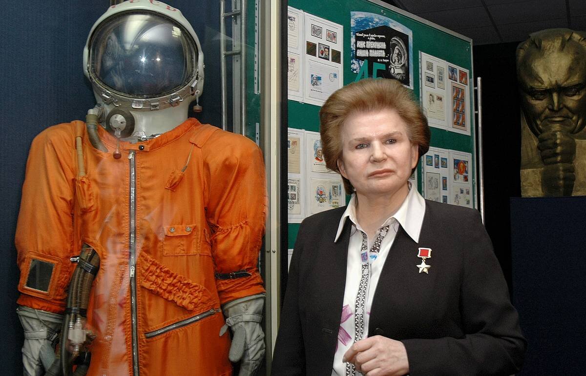 Терешкова день рождения