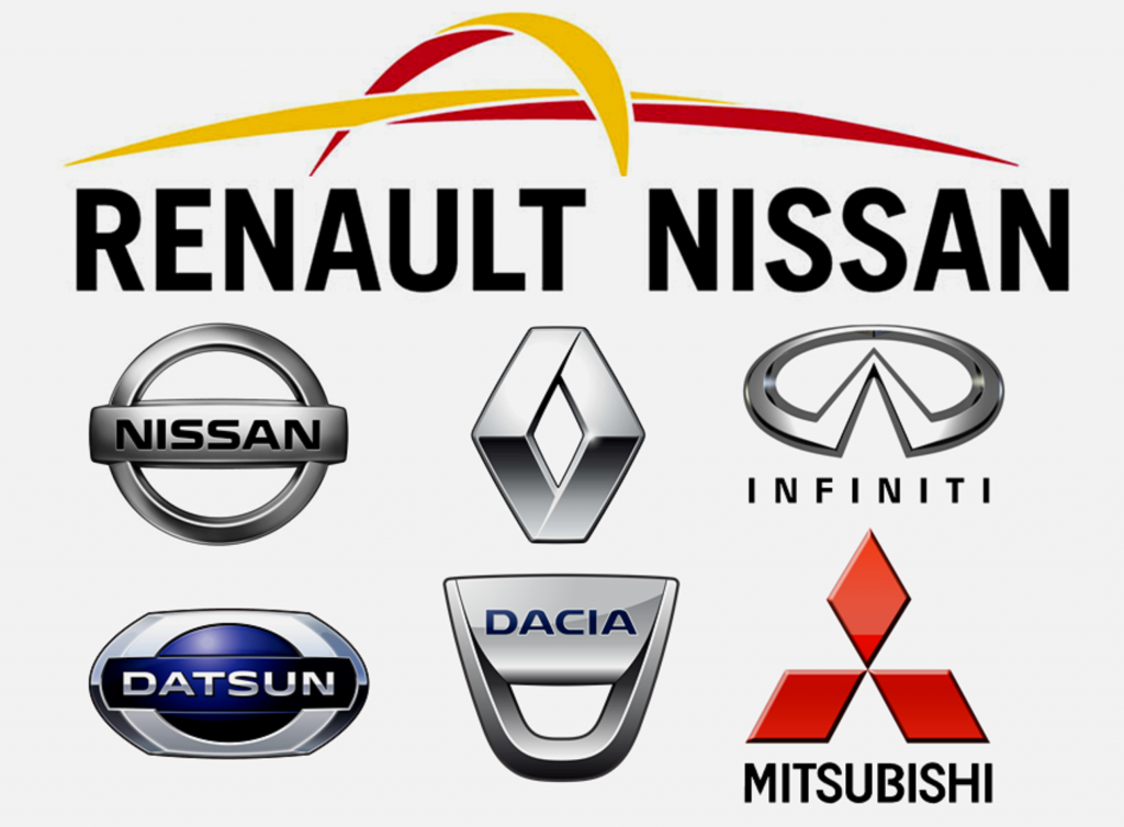 Renault group. Renault-Nissan-Mitsubishi концерн. Альянс Рено-Ниссан-Мицубиси. Альянс Рено Ниссан Митсубиси. Рено Ниссан Мицубиси бренды.