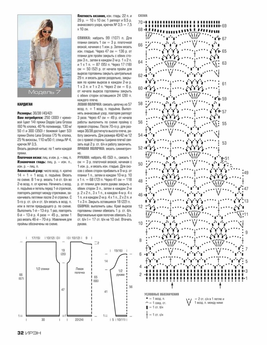 Узоры крючком для кардигана схемы и описание для начинающих