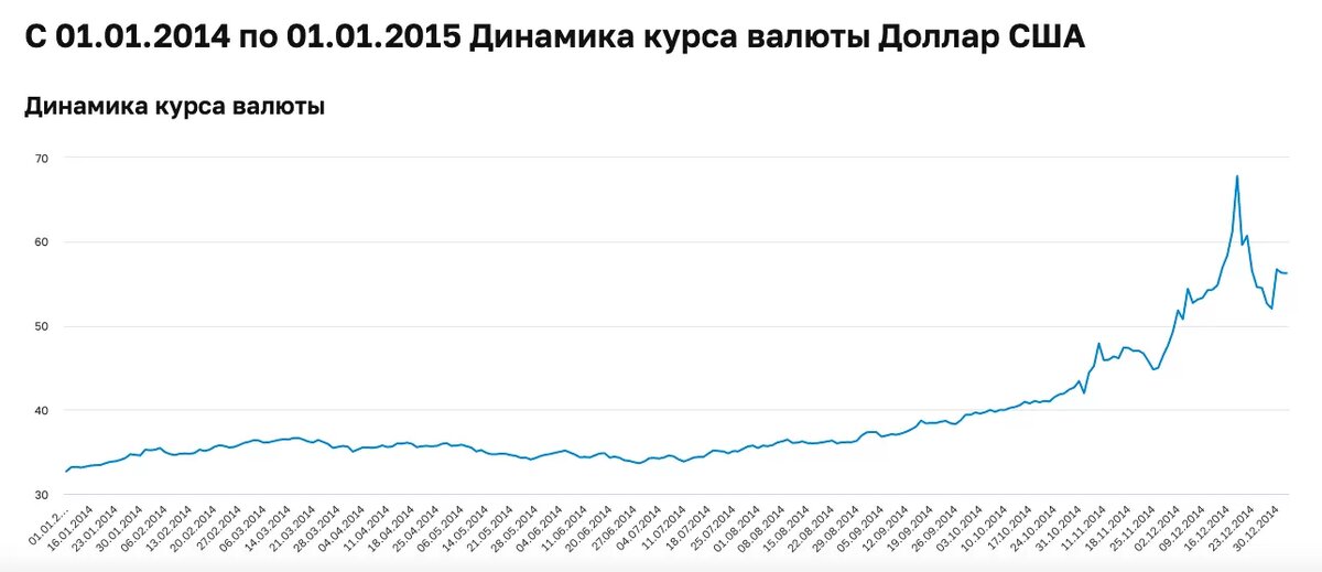 ЦЕНТРОБАНК