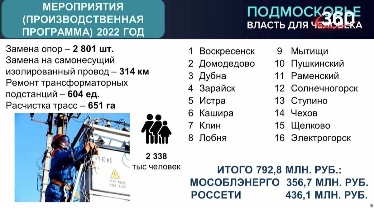 Источник фото: телеканал «360»📷

