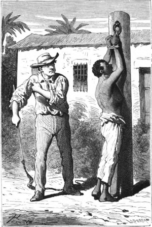 Мотивация сотрудника