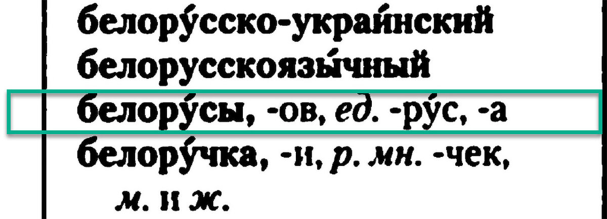 Правильное написание: белорус. Русский орфографический словарь. Фото автора. 