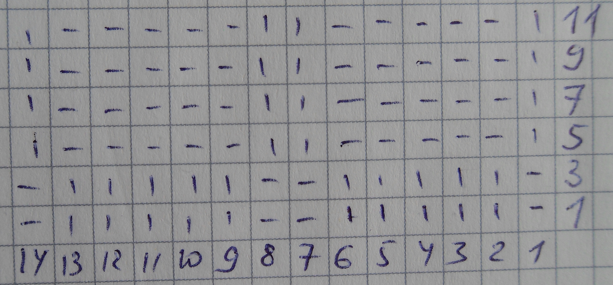 схема узора