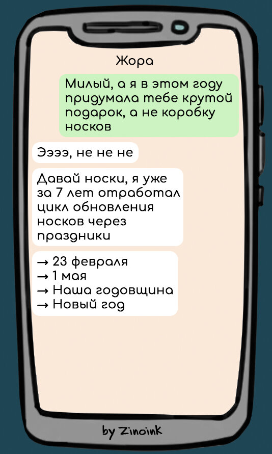 Что подарить мужчине на 23 февраля?