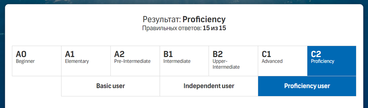 СКРИНШОТ СДЕЛАН АВТОРОМ КАНАЛА